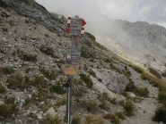 Passo Tambura