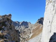 dal passo del Diavolo