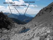 Vista dalla Valle del Pertuso