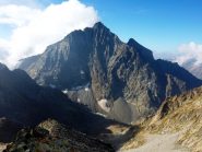 vista dalla cima