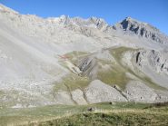 Sorgente rio Roburent