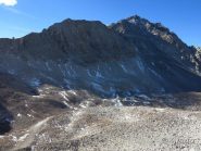 Cosa appare dall'altro lato