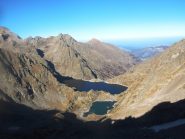 Laghi Brocan e Chiotas
