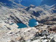 Laghi Bessons
