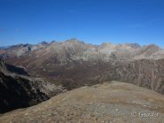 Panorama dal Mont Archas