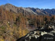 Cartoline da Les Adus