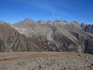 Panorama dal Mont Archas