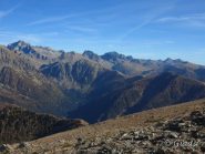 Panorama dal Mont Archas