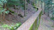 canale Ronco-Pont