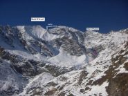 l'itinere dal bivio sul sentiero 