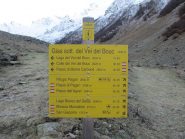 Cartello al bivio per rif.Pagarì