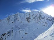 Cime Agnel