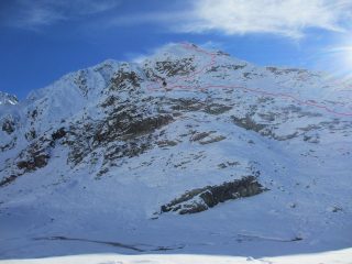 La via dal lago