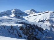 Verso il Tibert