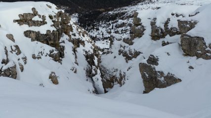discesa in imbuto