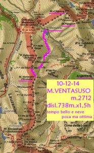 traccia del percorso fatto