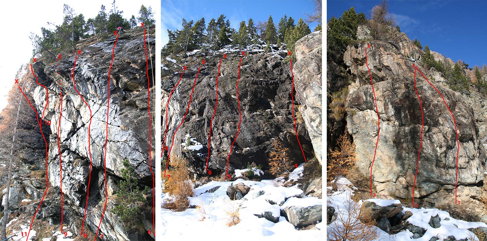 Foto del sito e tracciato dei tiri