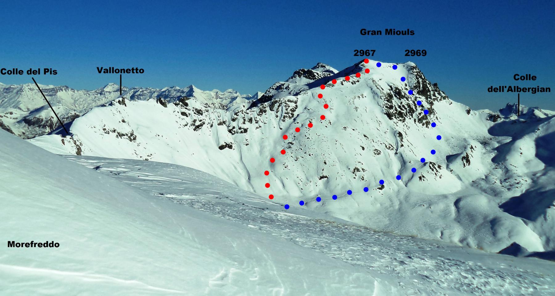 in rosso salita e in blu discesa visti dal morefreddo