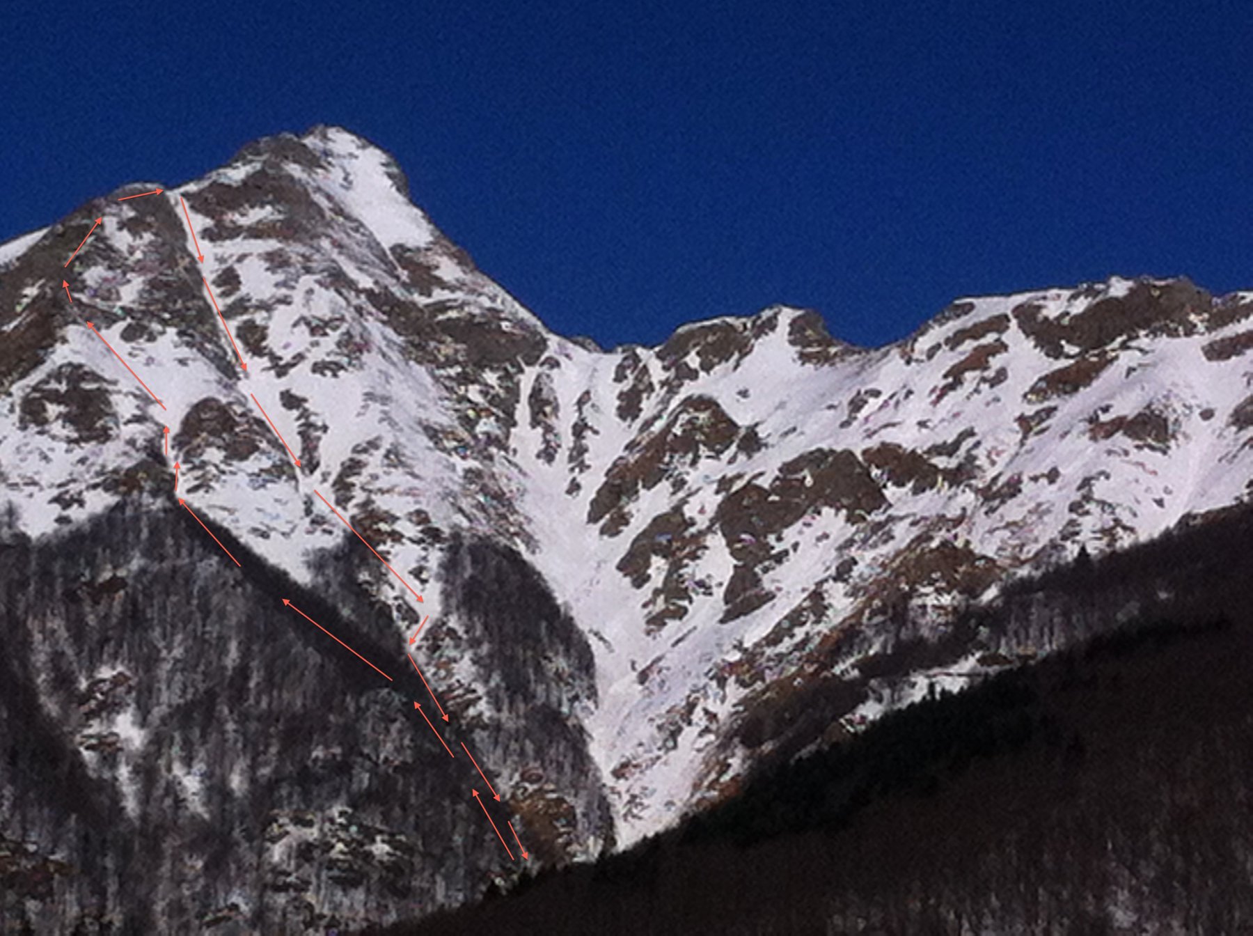 monte rondinaio via degli allievi traccia di salita e di discesa