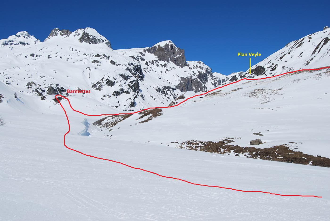 La traccia dell’anello seguito