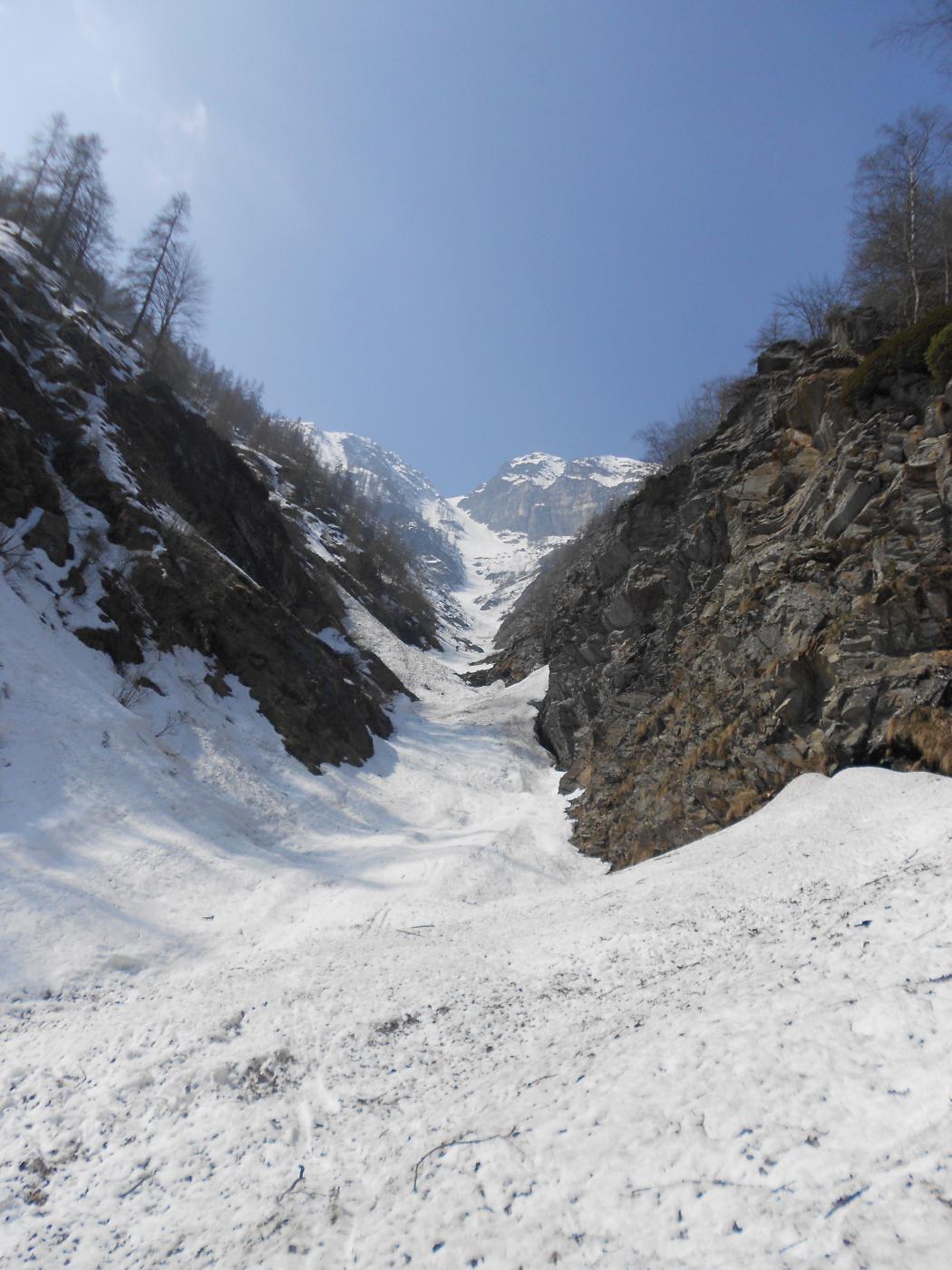 Canale NE Rocca Bianca
