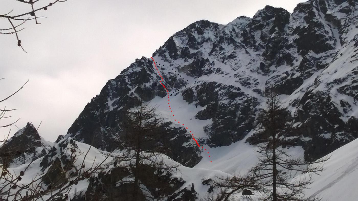 Condizioni odierne_ linea di salita e discesa