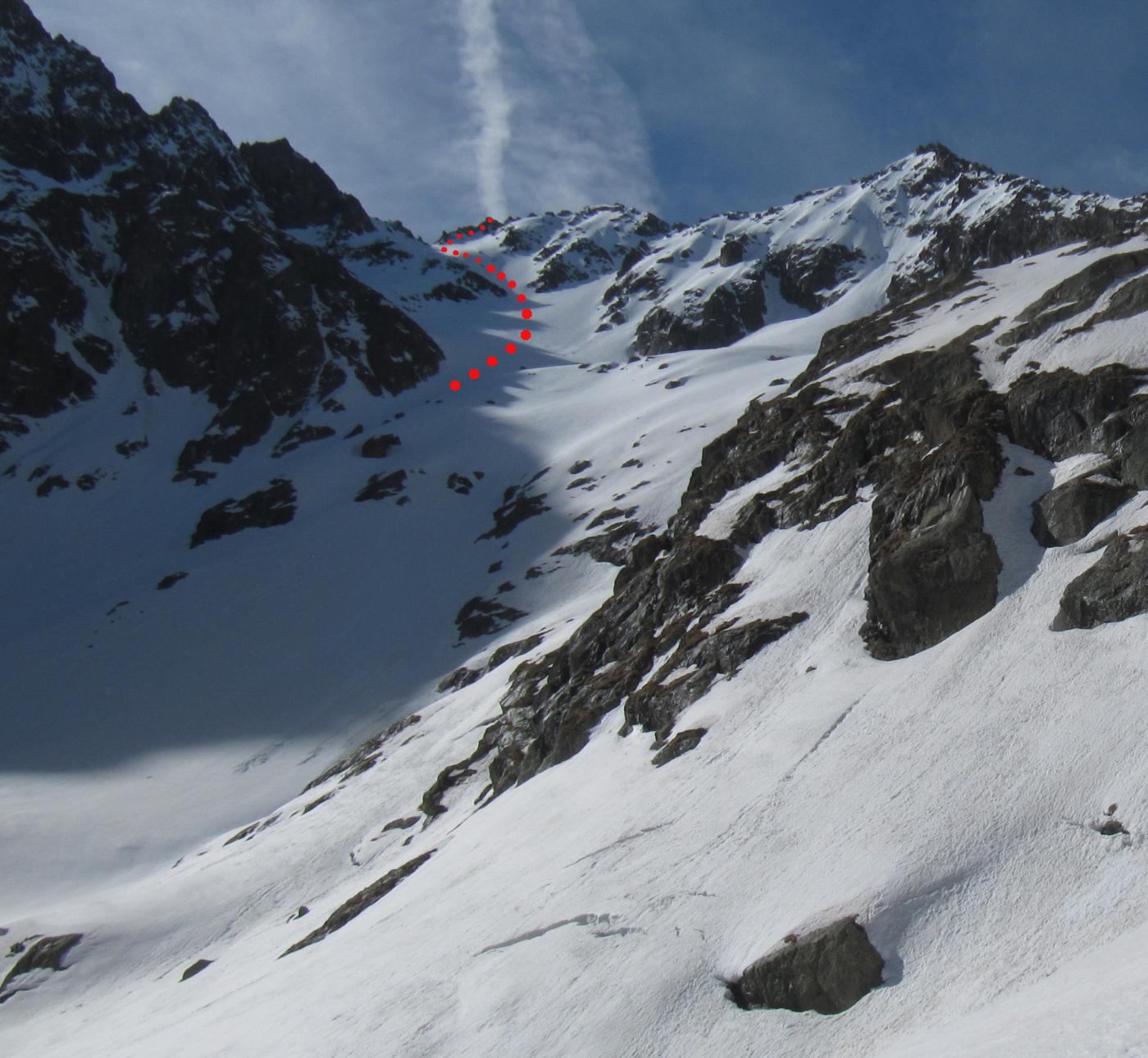 Itinerario di salita