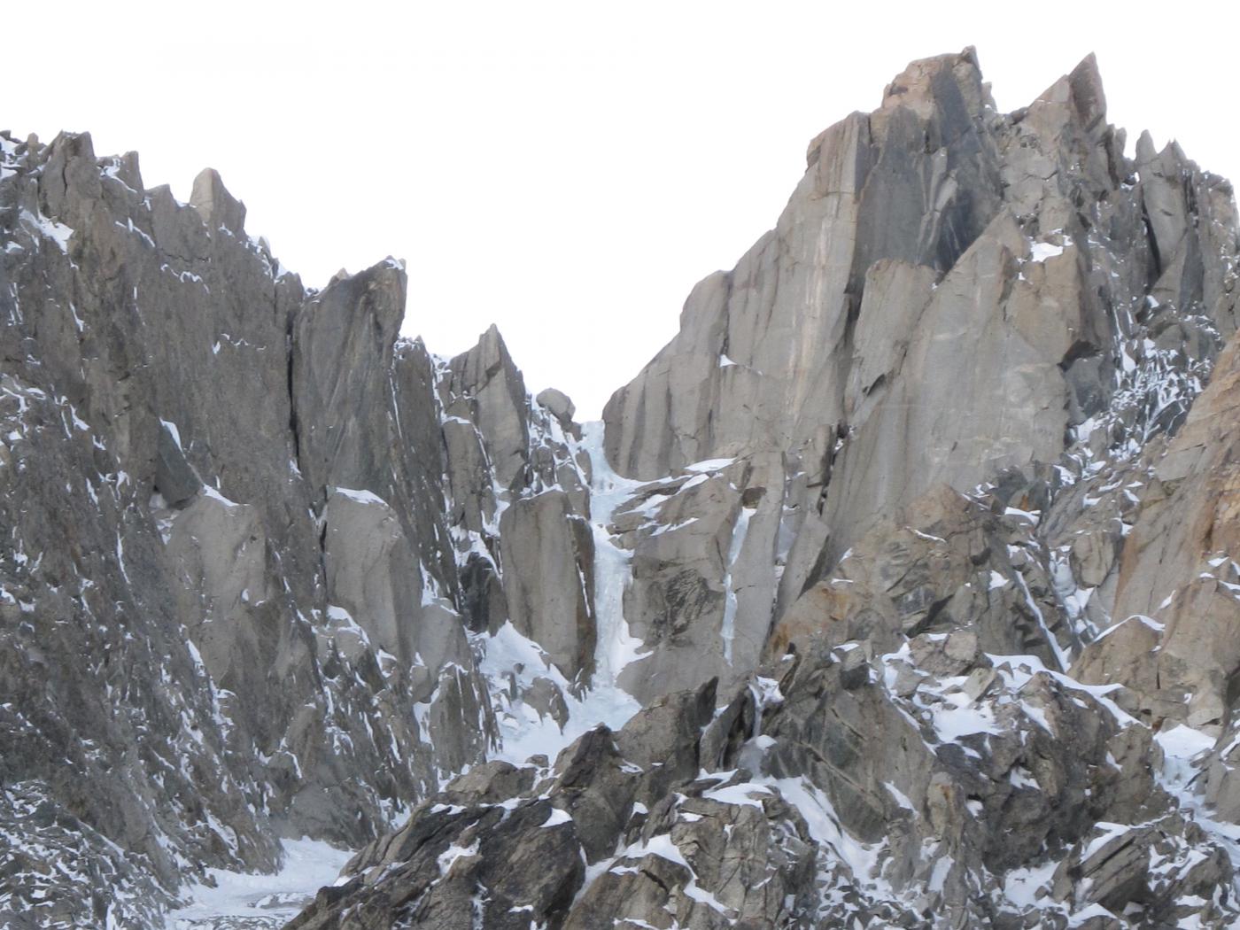 la candela e il tiro successivo da filo d'Arianna