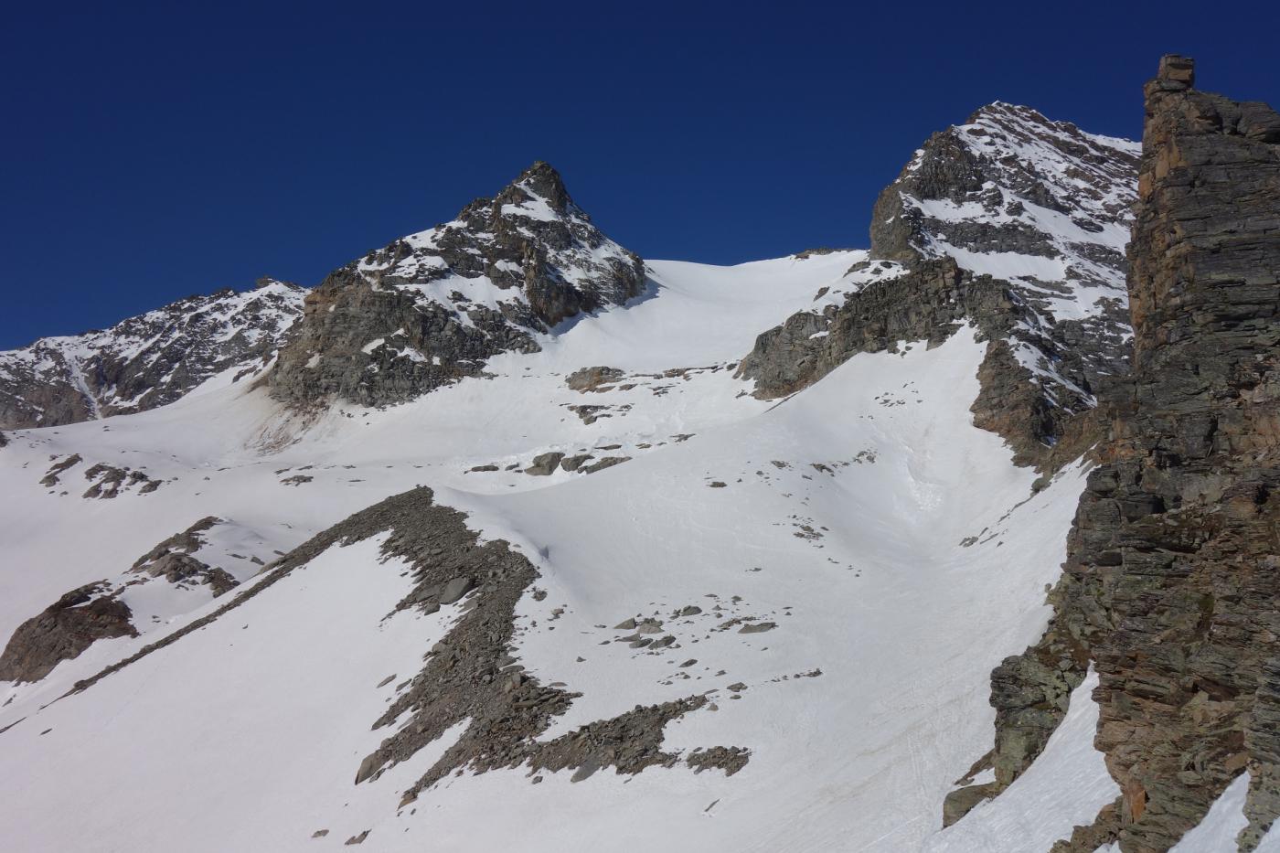 le condizioni attuali