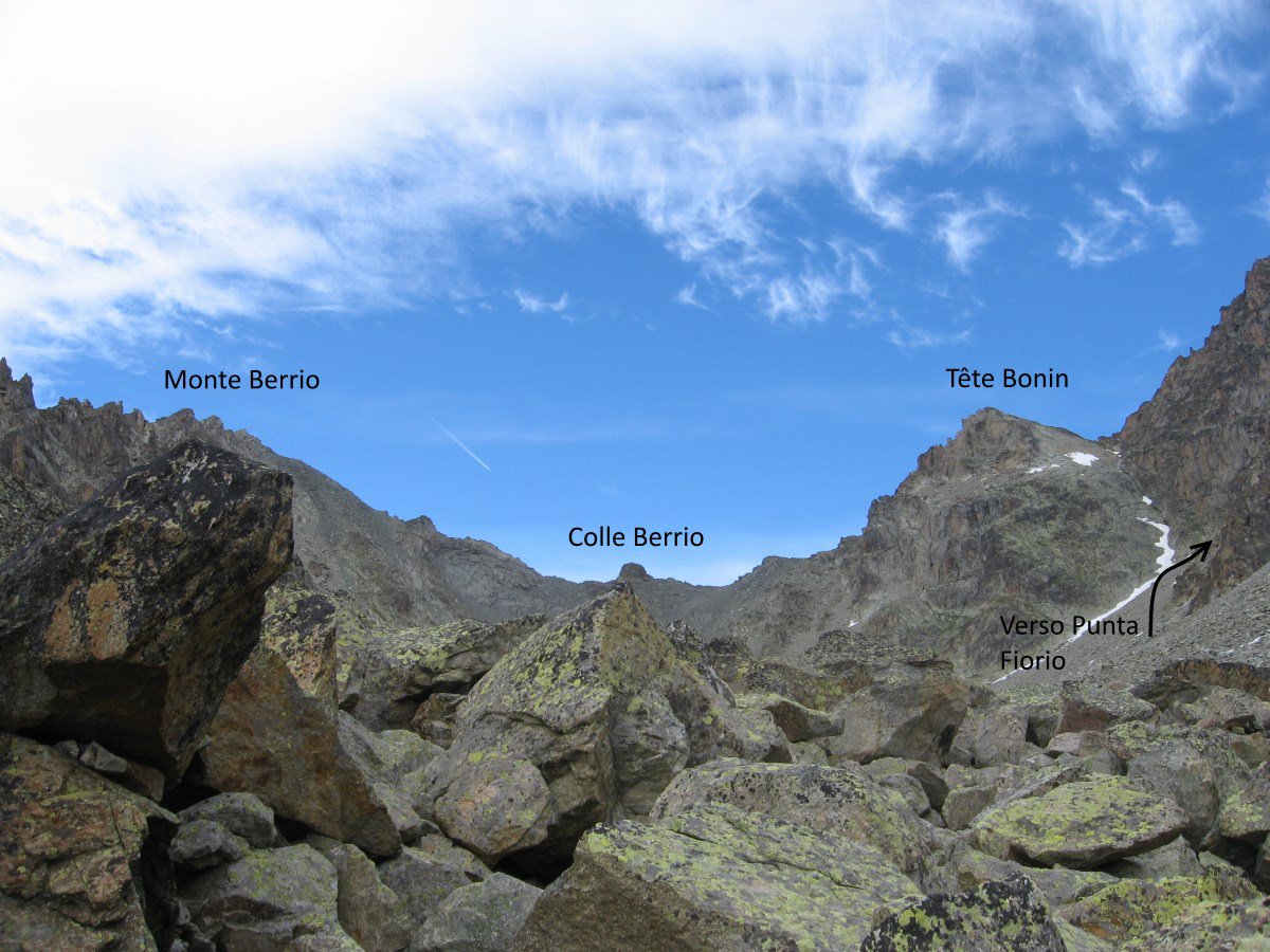 Il bacino in cui occorre avventurarsi. La punta Fiorio è verso destra.