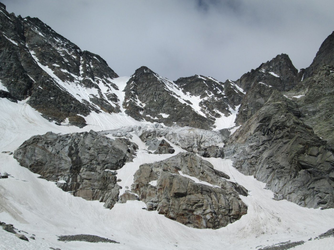 ghiacciaio del Mulinet