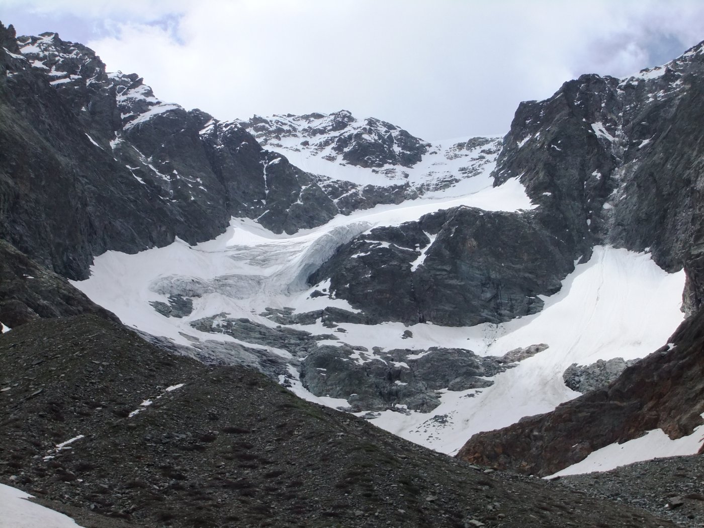 Condizioni della parete