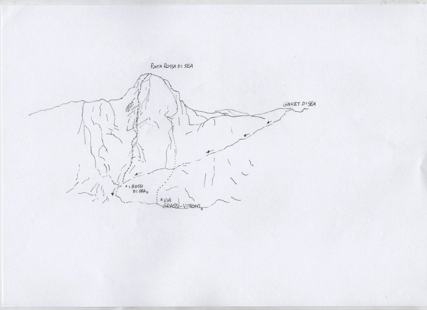 lo schizzo della via