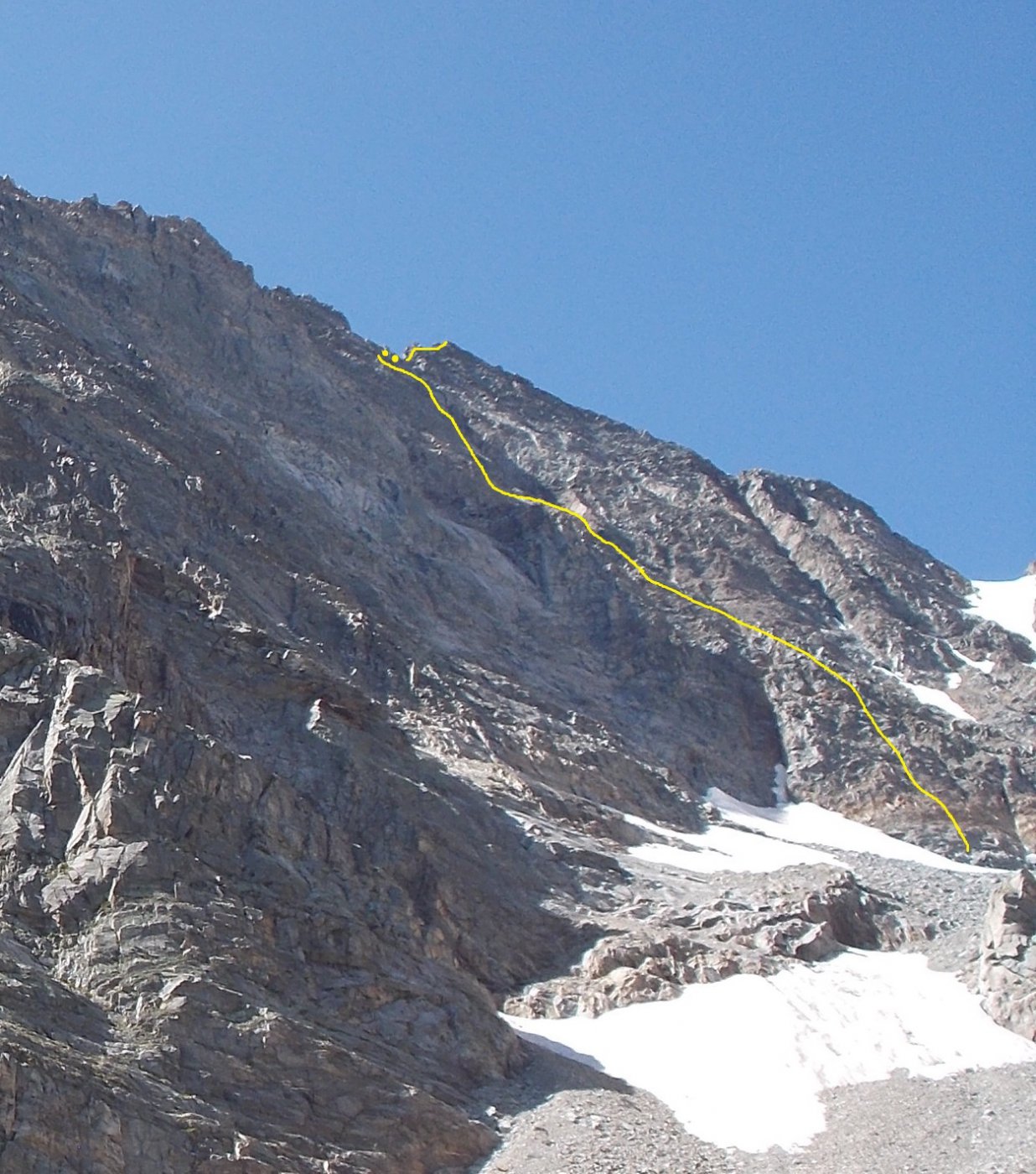 Il tracciato della salita