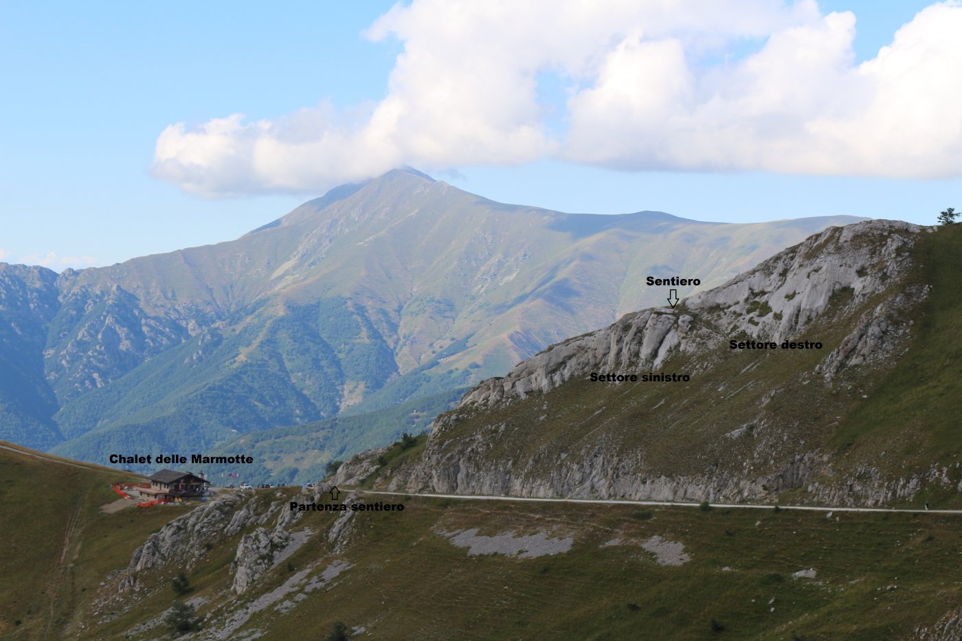 Panoramica della falesia