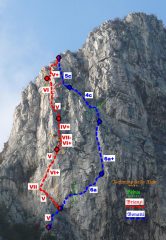 SCHIZZO BRIANZI-BONATTI