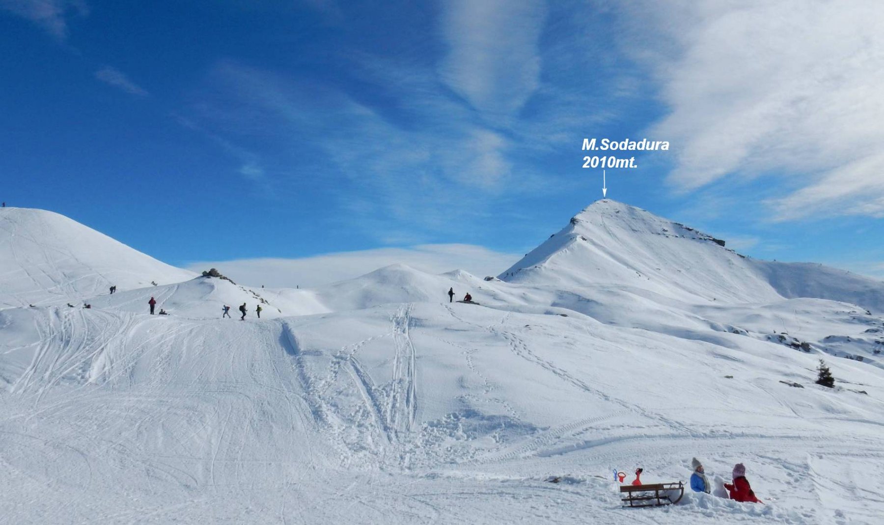 Panorama dal Rif.Nicola.