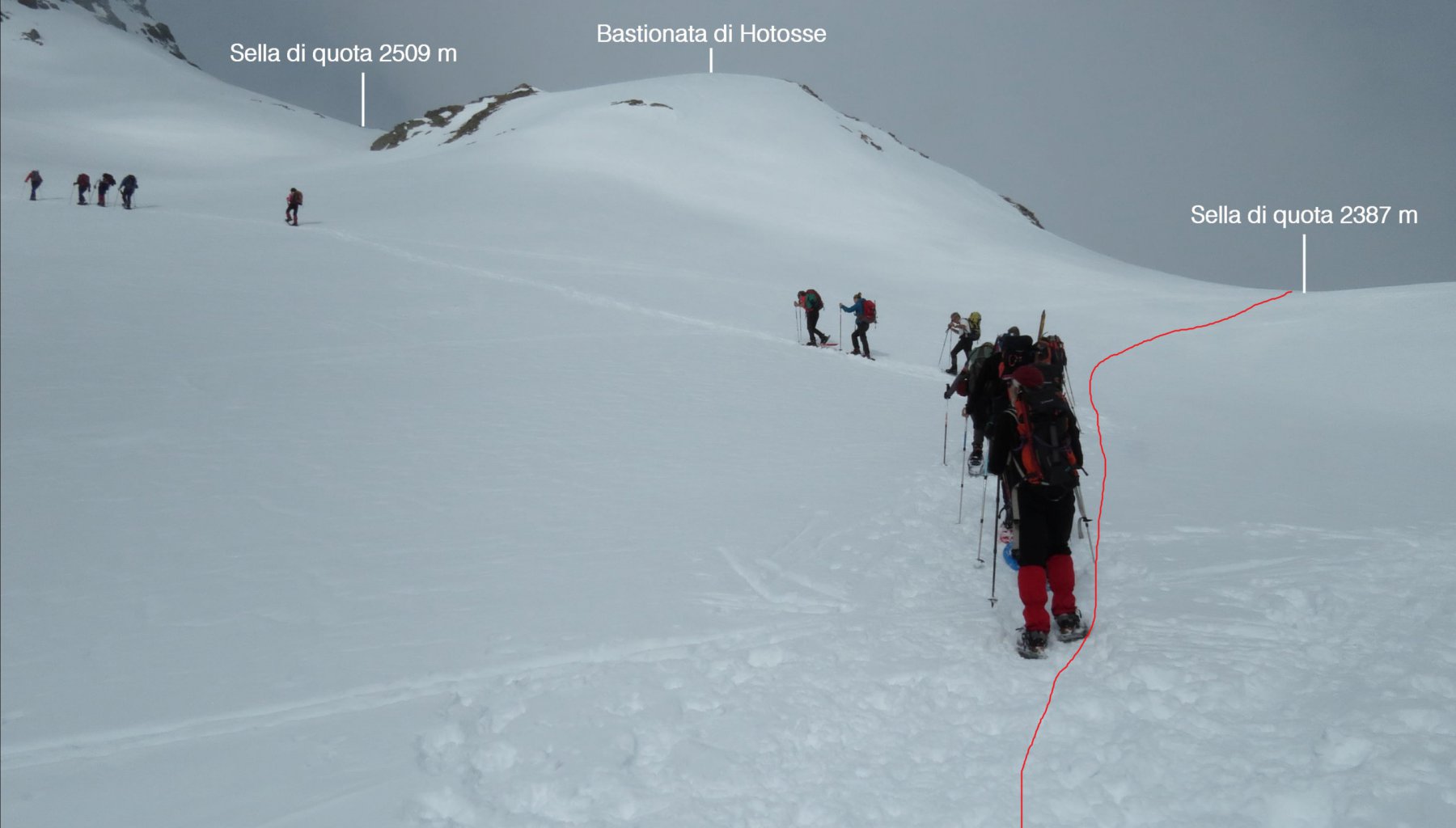 il punto corretto dove si passa abitualmente sotto la bastionata di Hotosse