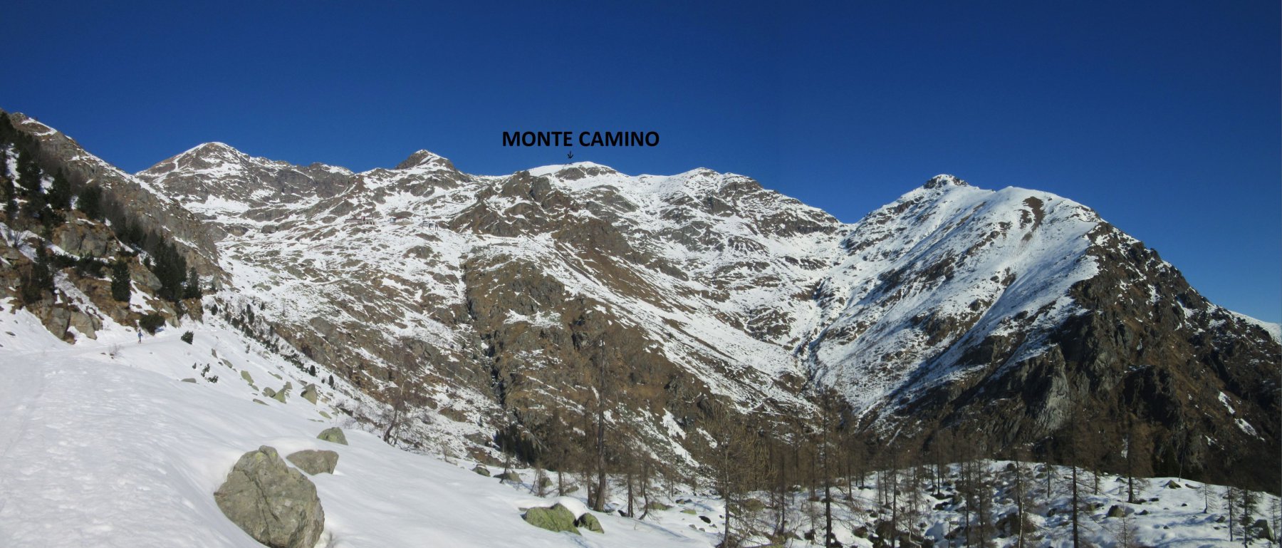 La meta è ancora lontana