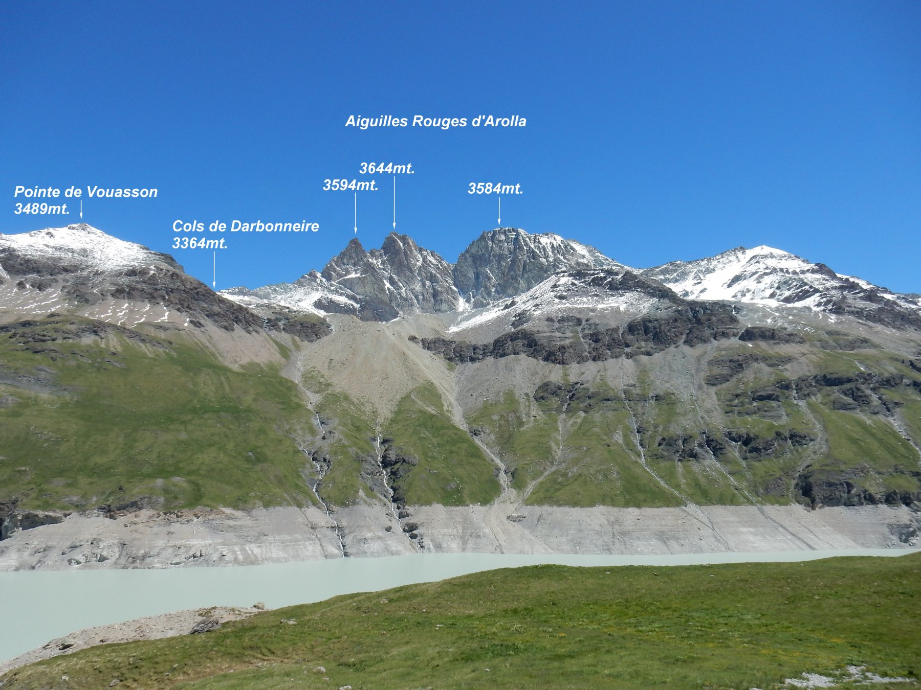 Panorama scendendo dal Col des Roux.