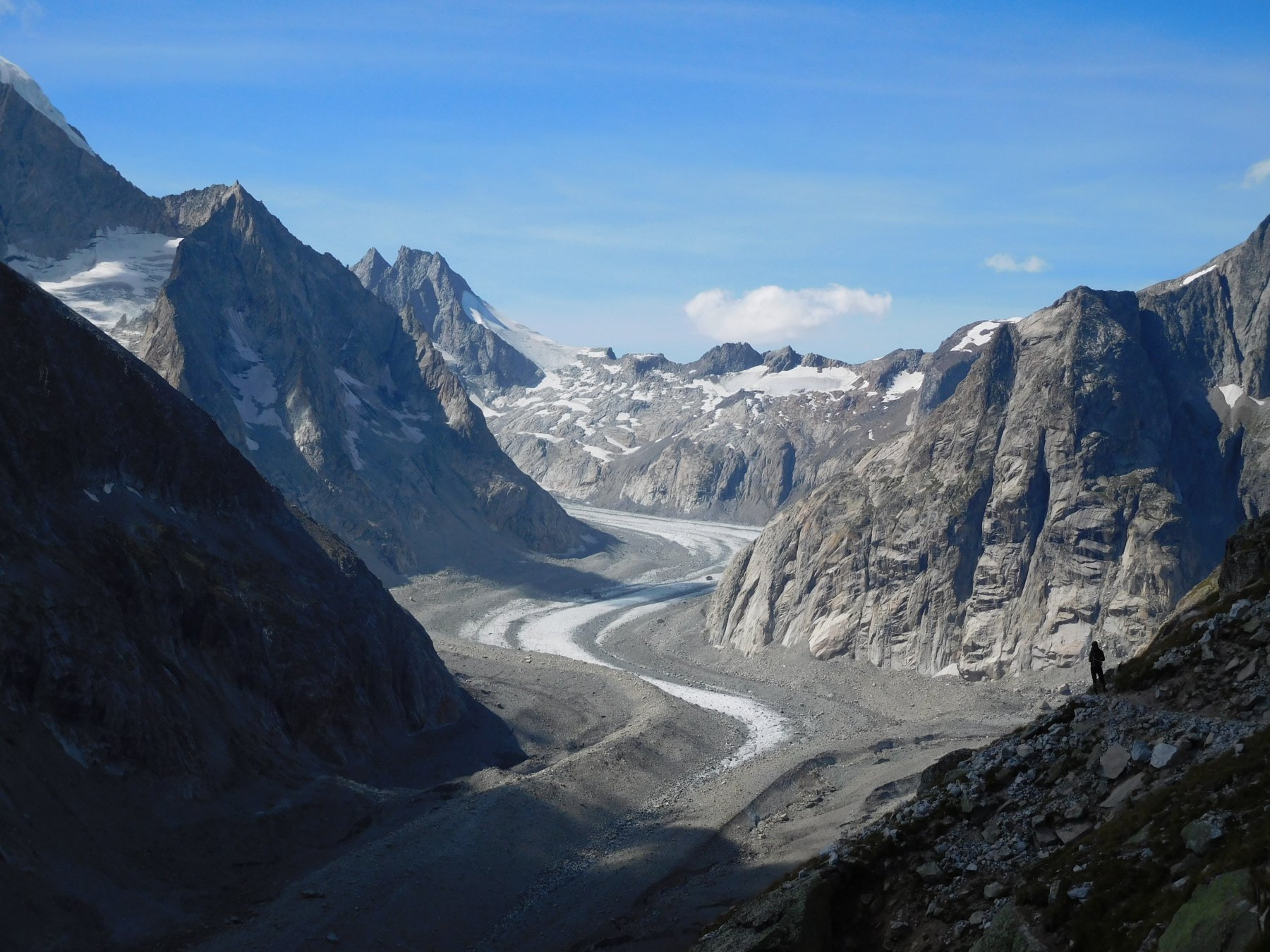 oberaletschglacier