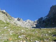 itinerario di salita