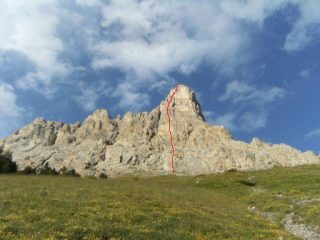 il tracciato della via