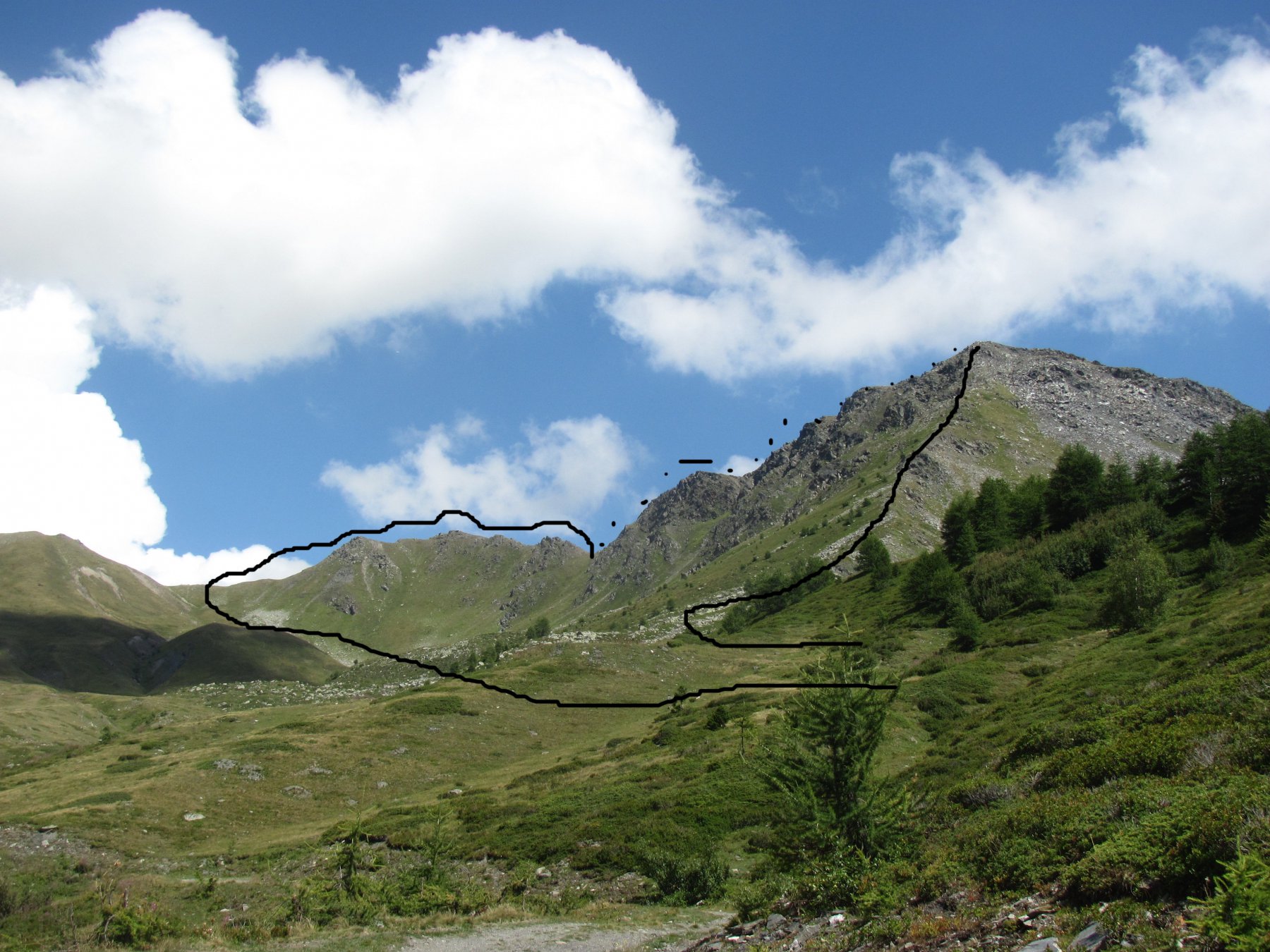 traccia qualitativa dell'anello