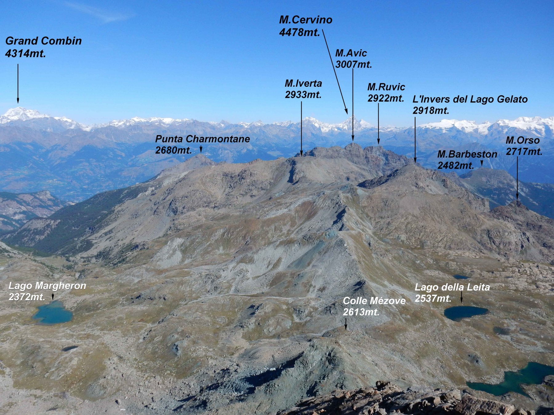 Panorama dal M.Glacier.