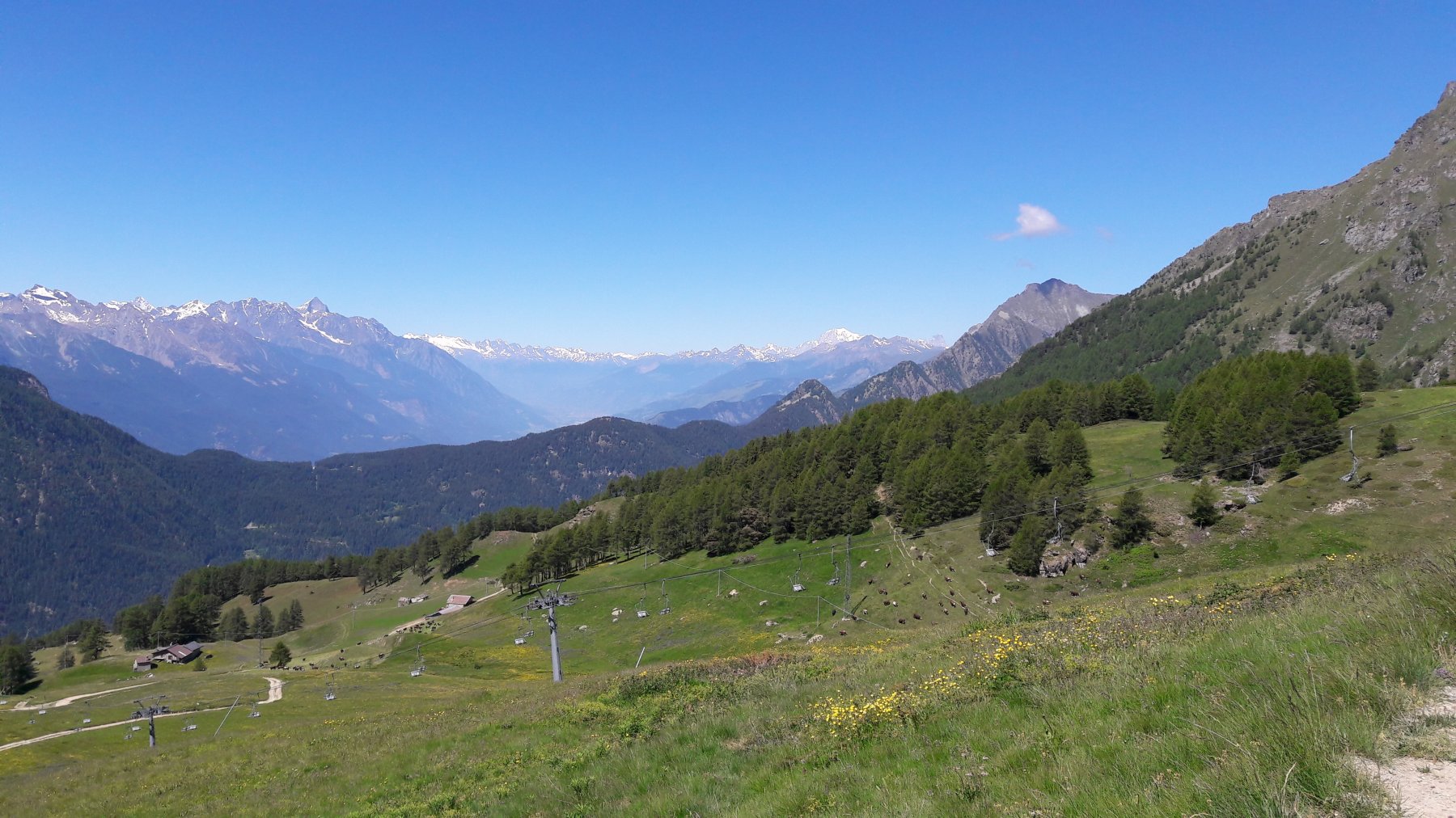 Panorama sulla valle Centrale fino al Bianco