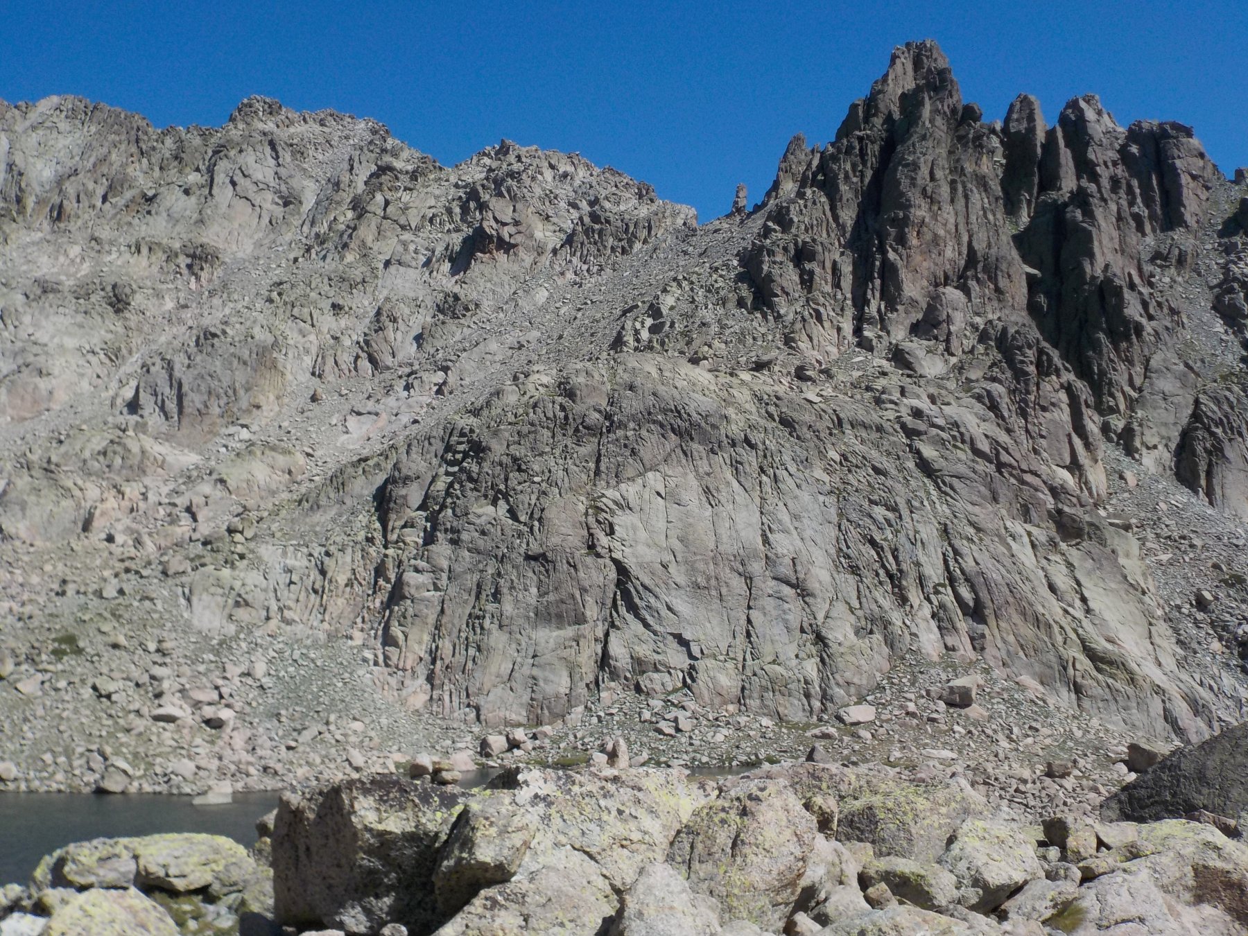 Puntare al colletto con dito di roccia a dx