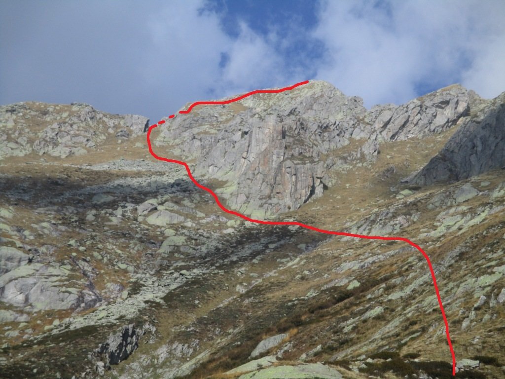 pizzo san pio