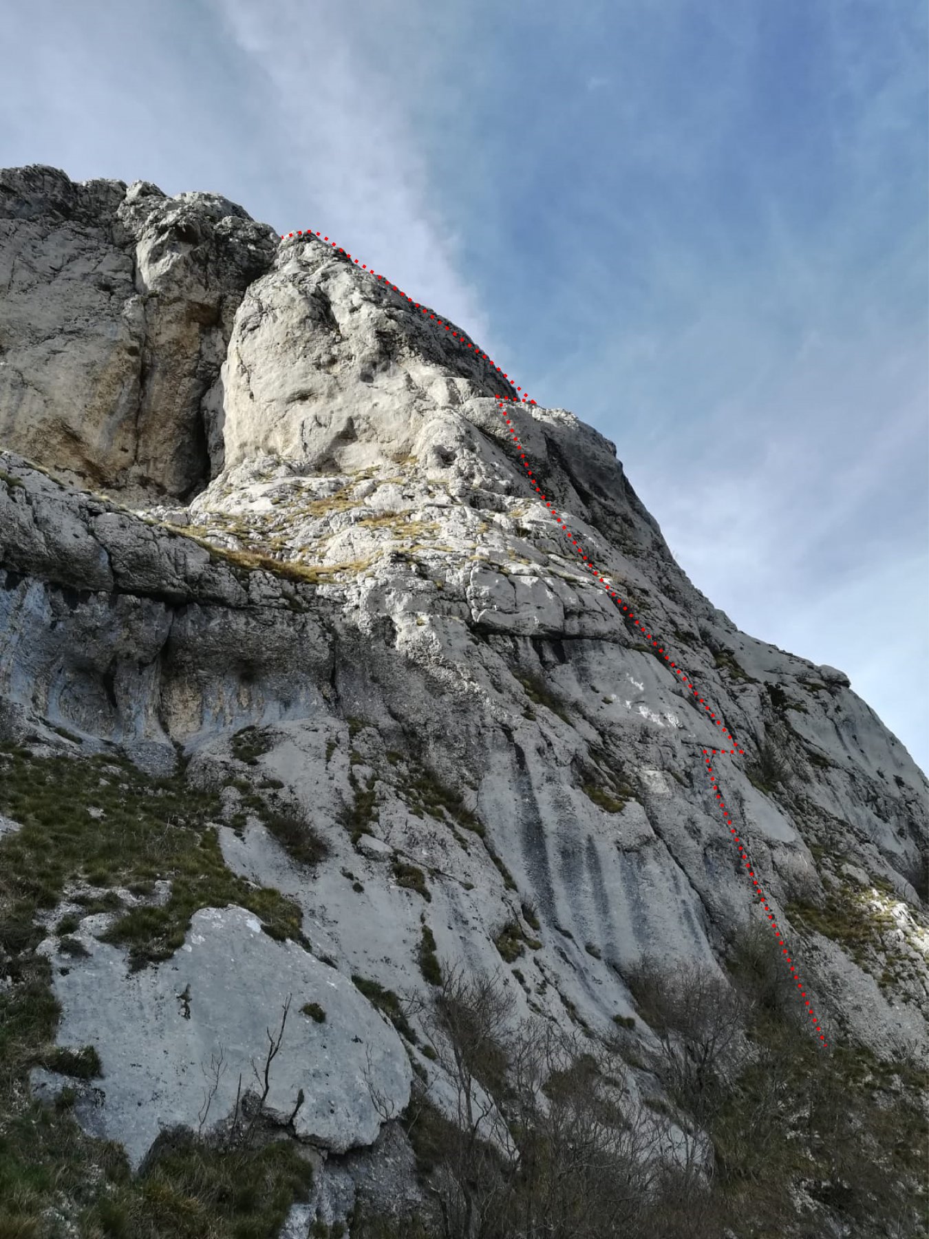 Il percorso di massima di L1, L2 e inizio L3