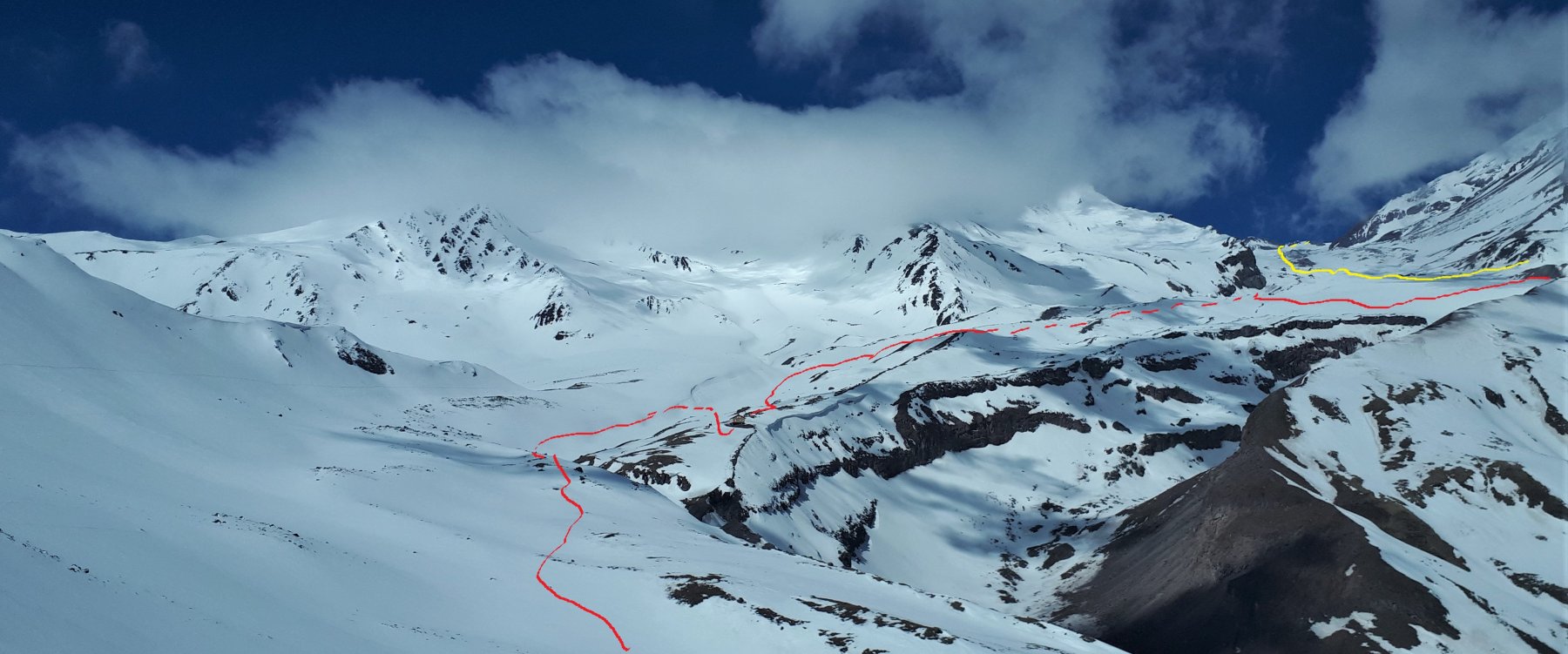 il percorso lungo il ghiacciaio 